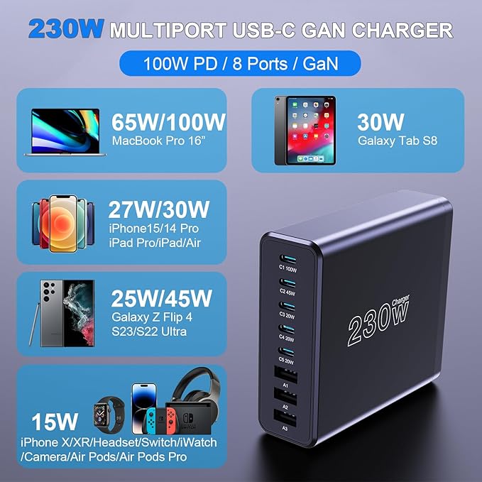 230W USB C Charging Station, Graaci Compact 8 Ports GaN Desktop Charger - Image 7