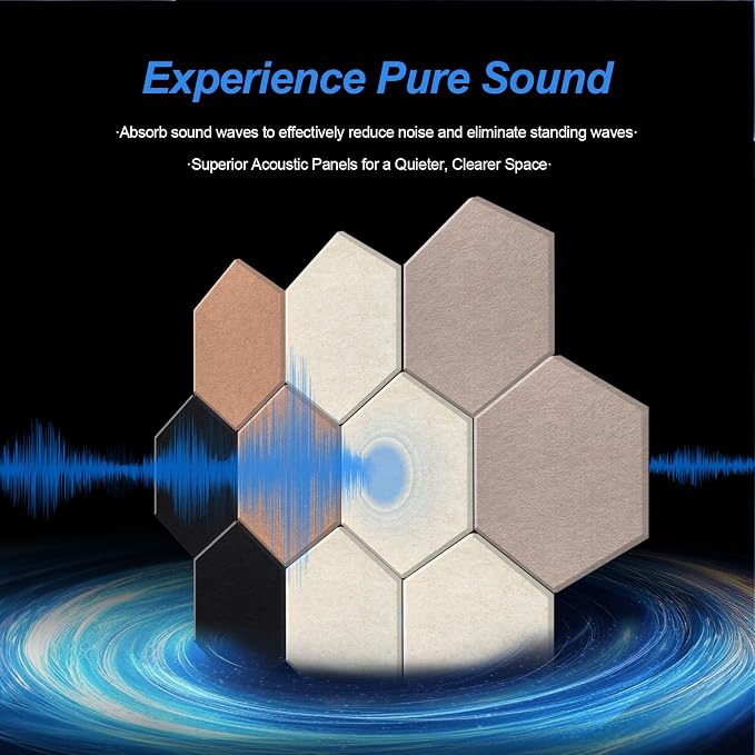 Mollywell Hexagon Acoustic Panels, High Density, Soundproofing, Decorative - Image 5