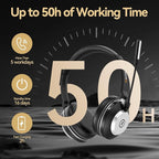 Wireless Headset with Mic for Work, 2.4G USB Dongle & Mic Mute for - Image 7