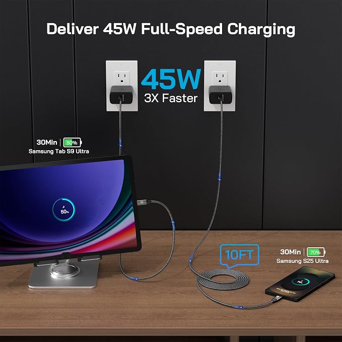 45W Super Fast Charger Type C, 45 Watt USB-C Charger PD/PPS Wall Charging Block - Image 4