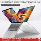 CISSOOK Compatible with MacBook Air 13.6 inch Case 2025 2024 2023 2022 Release - Image 5