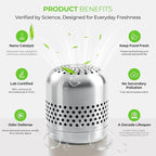 Refrigerator Deodorizer – Lasts - Image 3