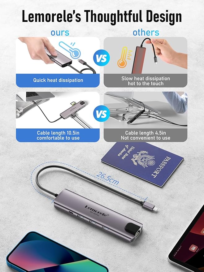Lemorele USB C Hub Multiport Adapter 10-in-1 - Image 7
