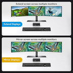 8K Displayport KVM Switch 3 Monitors 2 Computers 4K 120Hz DP KVM Switches - Image 3