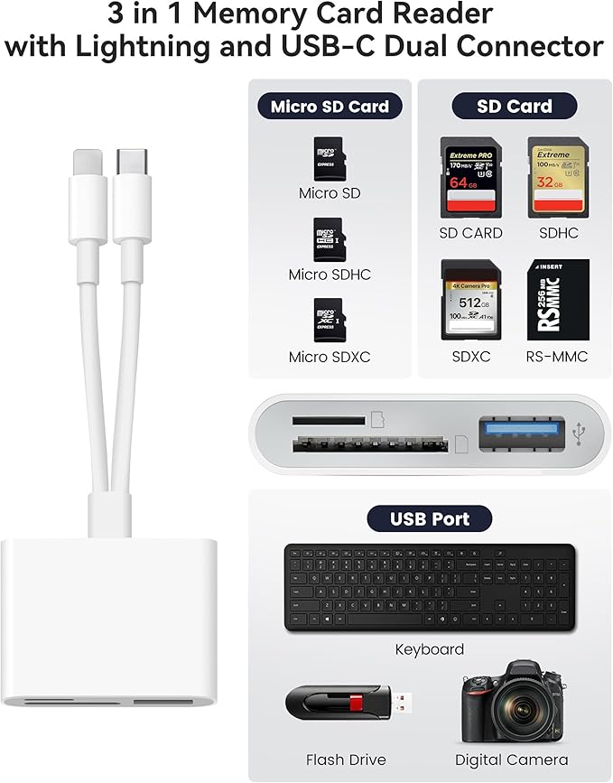 SD Card Reader for iPhone iPad Built-in Dual Cords Card Reader - Image 5