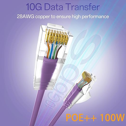 Cat6a Patch Cables 0.5ft Slim, Cat6 Ethernet Patch Cable Pure Copper, Flexible - Image 2
