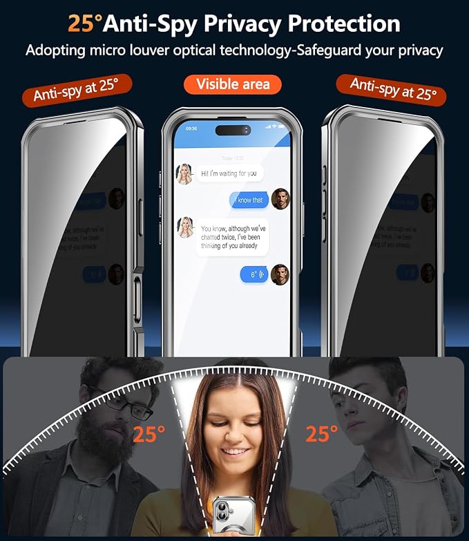Mil-Grade Shockproof Full Body Anti-Spy Cover - Image 3