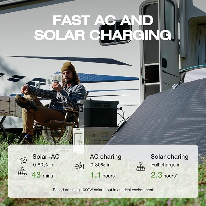 EF ECOFLOW Portable Power Station DELTA 2 Max, 2400W LFP Solar Generator - Image 2
