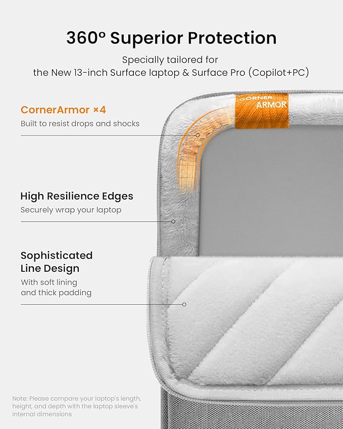tomtoc 360 Protective Laptop Sleeve - Image 4