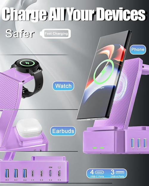 300W Wireless Charger for Samsung, Zutspzss 10 in 1 Wireless Charging Station - Image 2