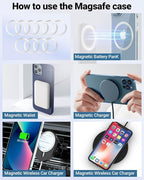 for Magsafe Sticker Magnet - Image 3