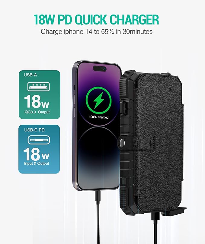 BLAVOR Solar Charger Power Bank, PD 18W Fast Charging 20000mAh Battery Pack - Image 2