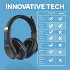 TWT Audio Classroom Headsets - Image 3