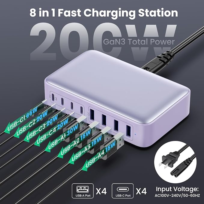 USB C Charger 200W USB C Charger Block, Upgraded GaN III 8-Port Fast Charging - Image 5