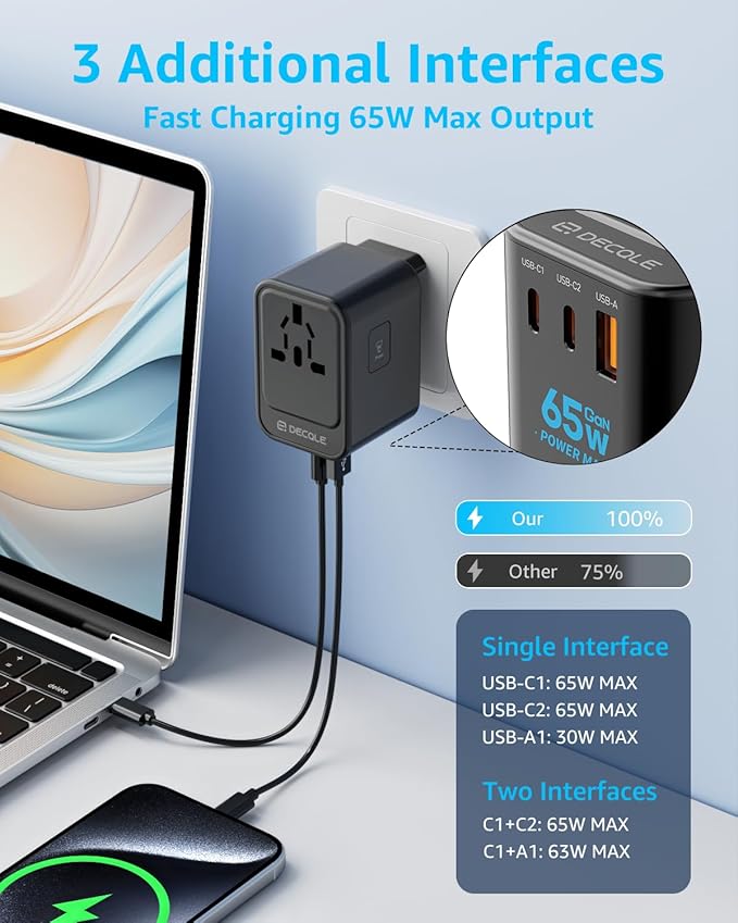 Universal Travel Adapter, International Travel Plug Adapter - Image 3
