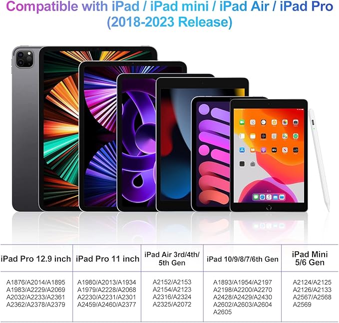 ​​​Stylus Pen for iPad 2018-2024 - Image 2