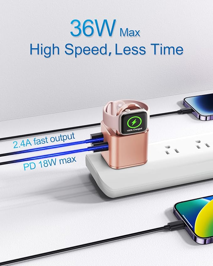 36W for Apple Charging Block - Image 4