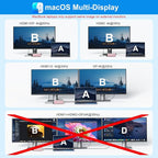 USB C Laptop Docking Station Dual Monitor HDMI - Image 4