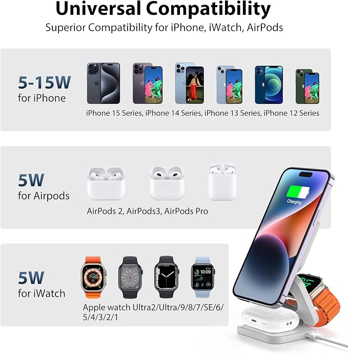 Fast Wireless Charger, Magnetic Foldable 3 in 1 Charging Station - Image 6