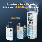 Car Air Purifier, Cordless Portable Air Purifier - Image 3