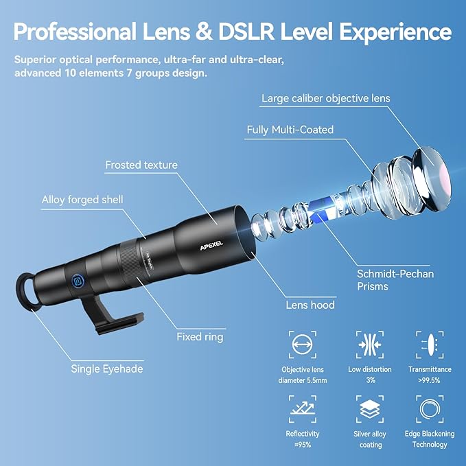 APEXEL 50x High Power HD Telephoto Lens | - Image 4