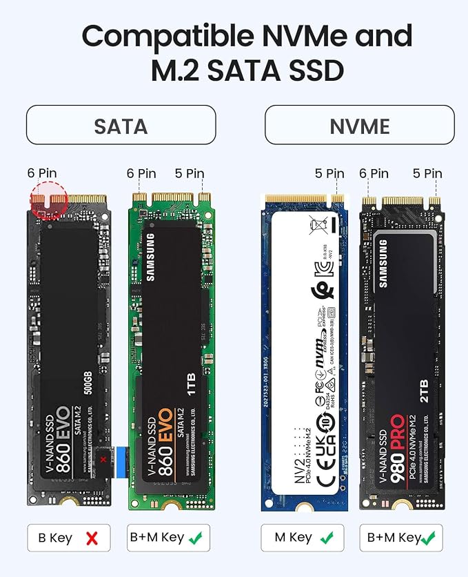 ORICO M.2 NVMe SATA SSD Enclosure Adapter Tool-Free, USB C 3.2 Gen 2 10Gbps NVMe - Image 5