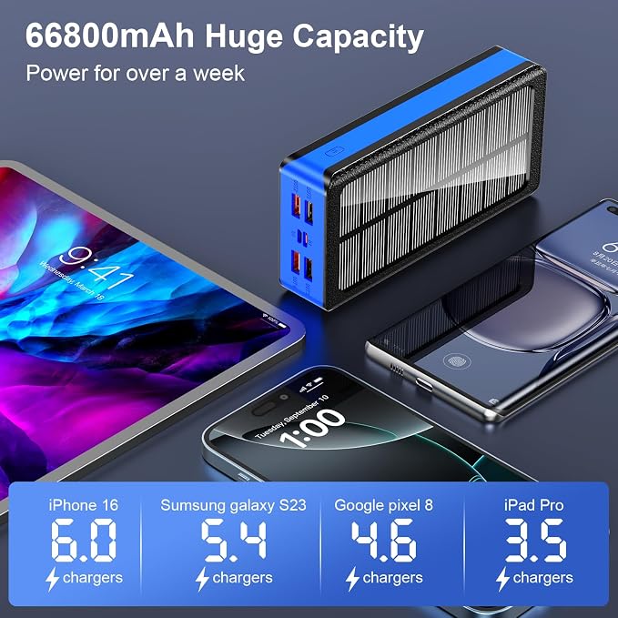 Solar Charger Power Bank 66800mAh Portable Charger - Image 3