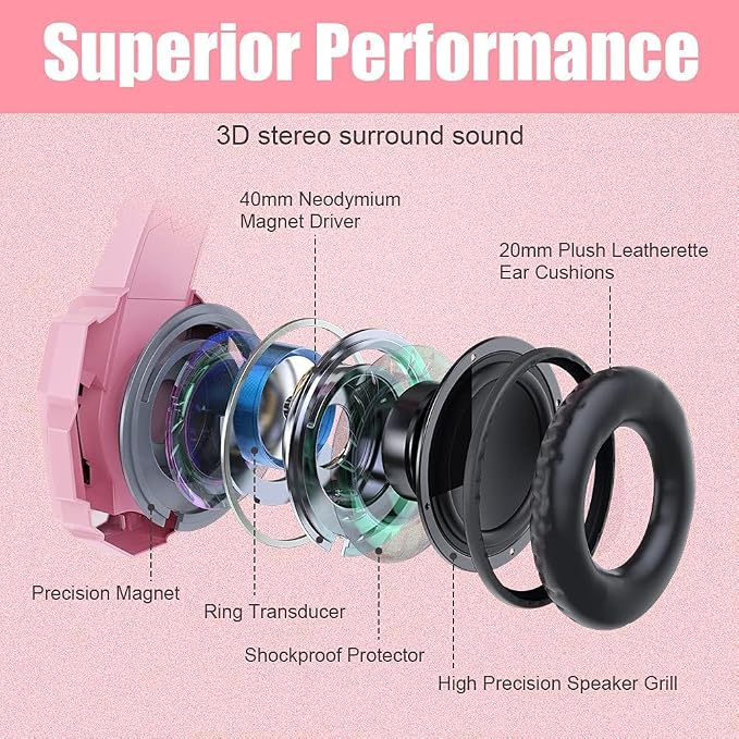 BENGOO G9000 Professional Gaming Headset - Image 2