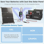 Voltset Solar Panel Kit 30W 12V - Image 4