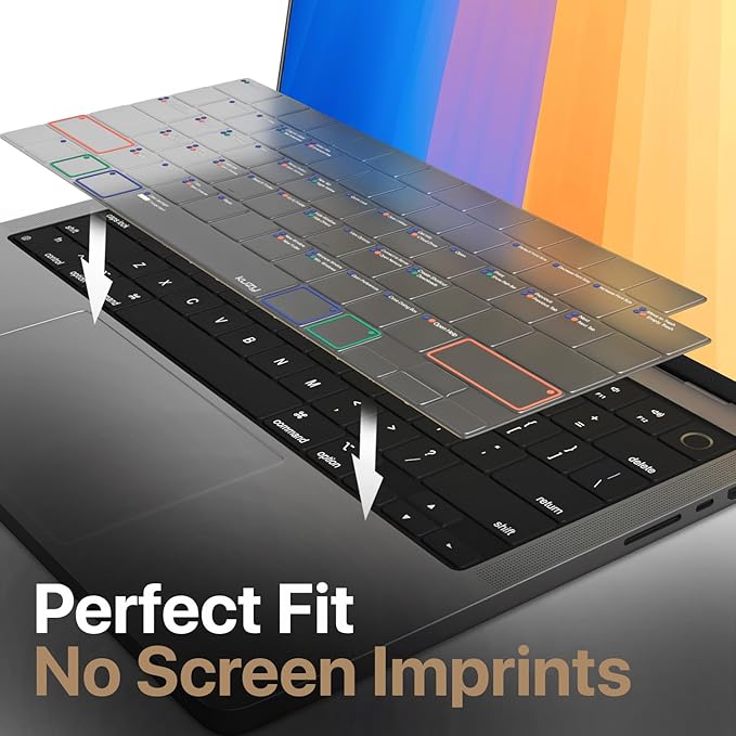Kuzy MacOS Shortcut for MacBook Pro 14 inch Keyboard Cover M4 16" 2025 2024 - Image 5