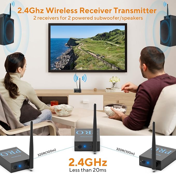 1Mii 3-in-1 2.4Ghz Wireless Audio Transmitter Receiver - Image 2