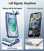 Mil-Grade Shockproof Full Body Anti-Spy Cover - Image 5