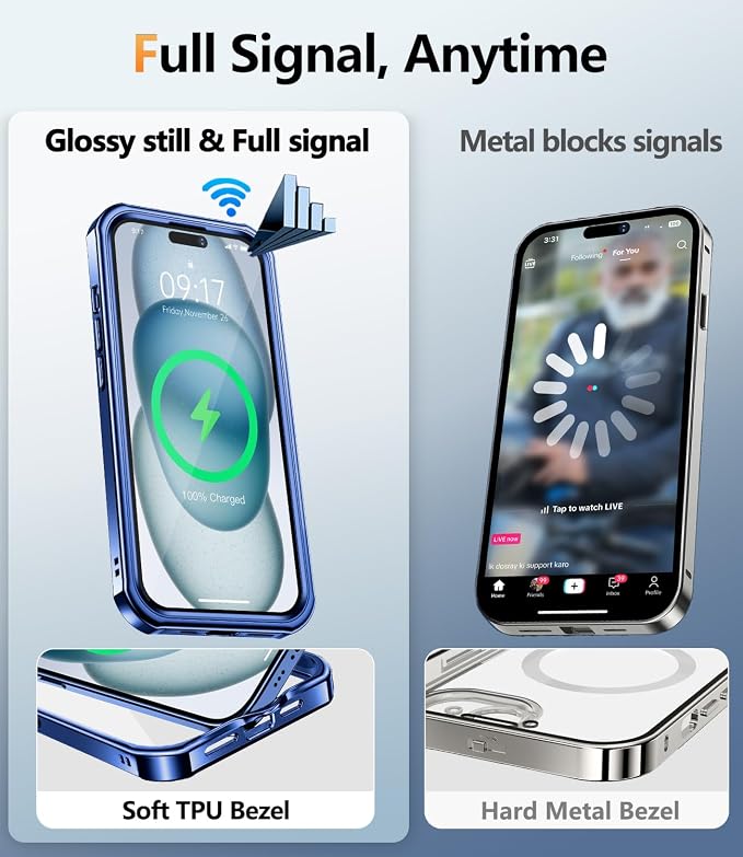 Mil-Grade Shockproof Full Body Anti-Spy Cover - Image 5