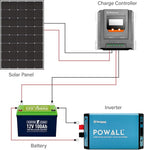 Newpowa 250W Solar Panel Monocrystalline - Image 7