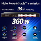 STEAMEMO 28 Port PoE Switch, 24 PoE+ Port@ 360W, 2 Gigabit Uplink, 2*1G SFP - Image 3