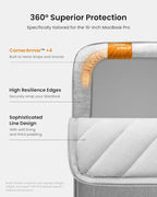 tomtoc 360° Protective Laptop Sleeve - Image 4