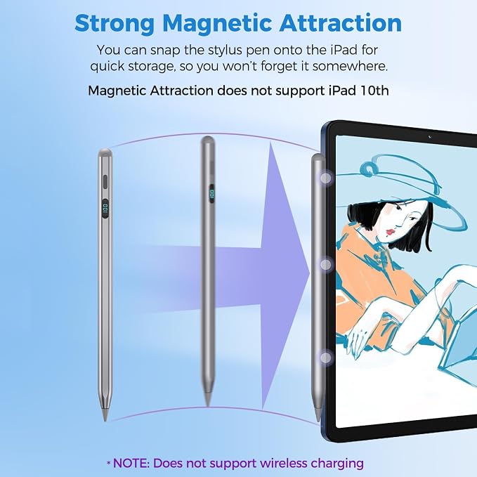 iPad Pencil with Magnetic&5 Extra Tips, USB-C Faster Charge, Stylus Pen - Image 3