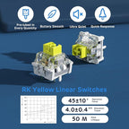 RK ROYAL KLUDGE RK96 RGB Limited Ed, 90% 96 Keys Wireless Triple Mode - Image 6