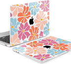 MEEgoodo Case for MacBook Air M4/M3/M2 13.6 inch 2025 2024 2022, Fit Model - Image 3