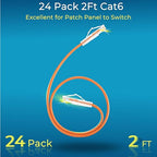 Rapink Slim Cat6/ Cat6a 2ft Ethernet Patch Cable - 10G Support - Image 2