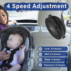 Portable Clip on Fan 10000mAh Battery Powered, USB Type C, Supports 720° - Image 2