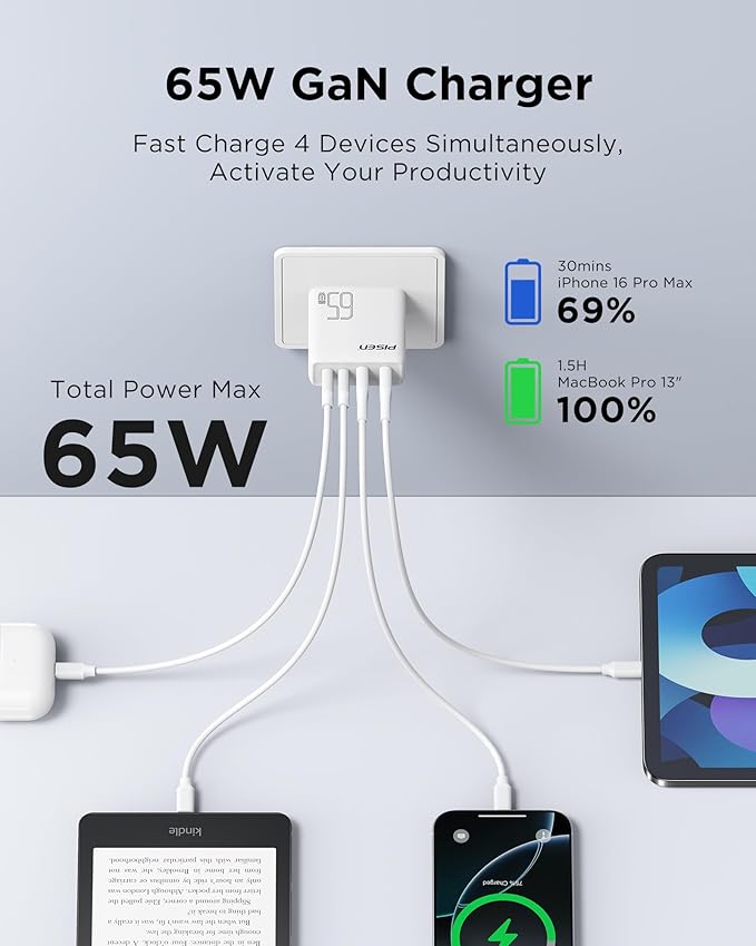 PISEN 65W USB C Fast Charger - 4FT USB-C Cable - Image 2