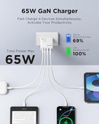 PISEN 65W USB C Fast Charger - 4FT USB-C Cable - Image 2