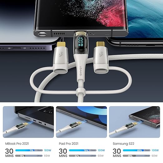 USB C to Multi Charging Cable, USAMS 100W 4FT 5A Type C to Type C Fast Charger - Image 8