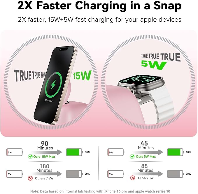 2025 Magnetic Wireless Charging Station, 15W Mag-Safe Charger Stand - Image 2