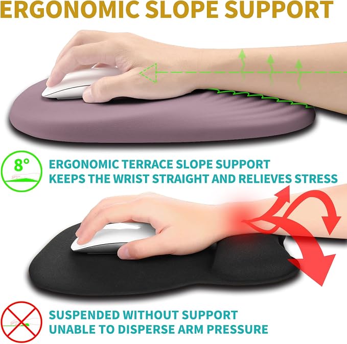 Hokafenle Ergonomic Mouse Pad Wrist Support - Image 3