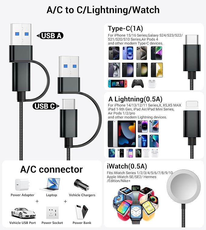 Temdan for Travel Vacation Essentials, 3 in 2 USB C Cable for Apple Watch - Image 2