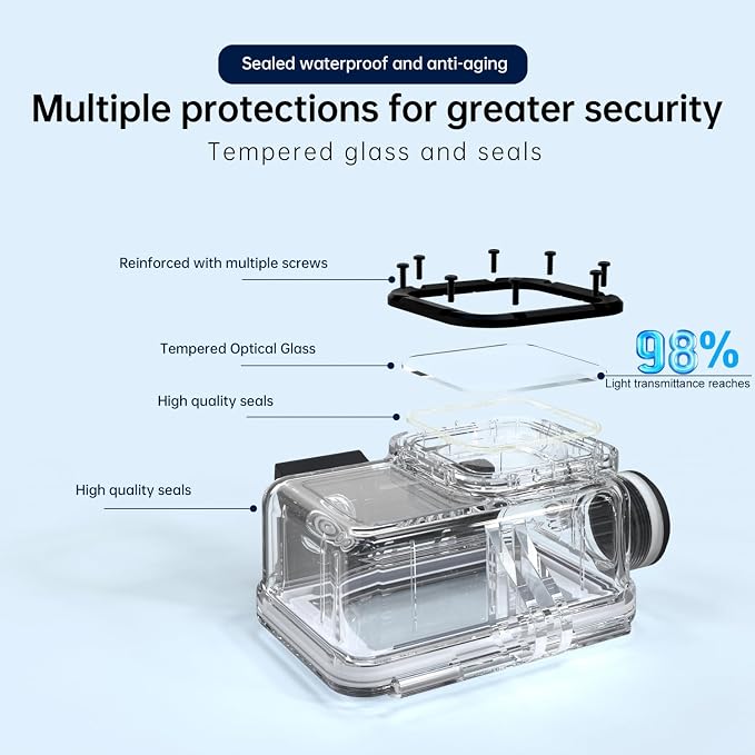 Suptig Waterproof Case Compatible - Image 4