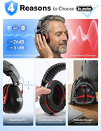 Dr.meter Ear Protection Ear Muffs, 31dB Noise Reduction Safety Earmuffs - Image 6