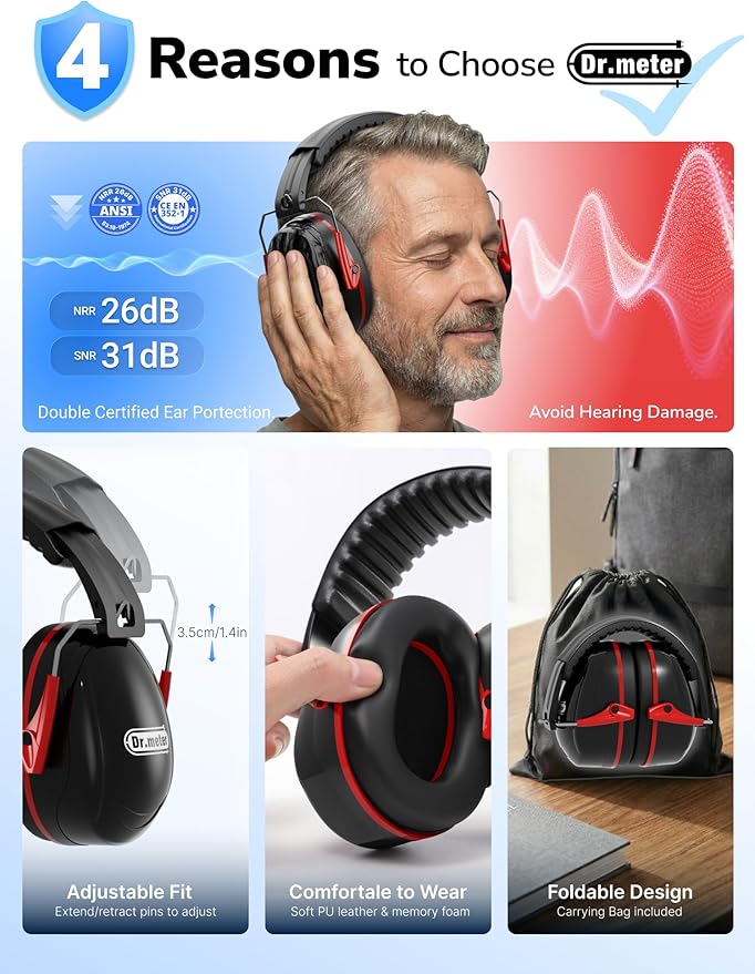 Dr.meter Ear Protection Ear Muffs, 31dB Noise Reduction Safety Earmuffs - Image 6